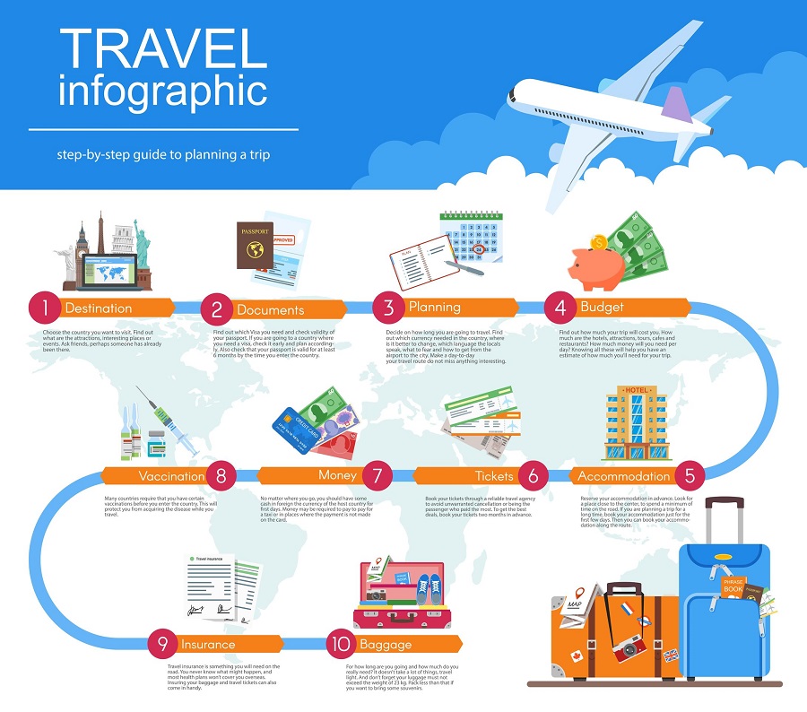 travel guide clipart - photo #46