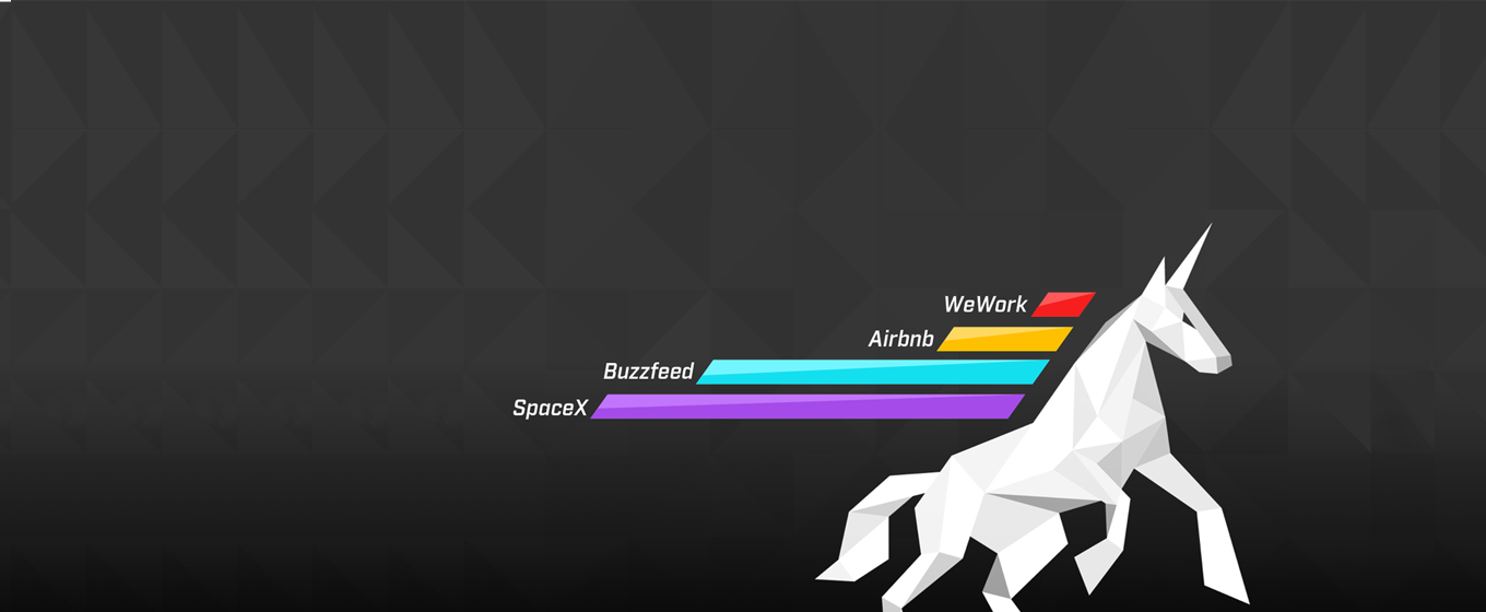 The PayPal Mafia - Interactive Graphic - Fleximize