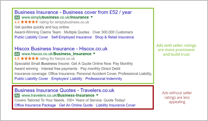 Insurance Ads Uk