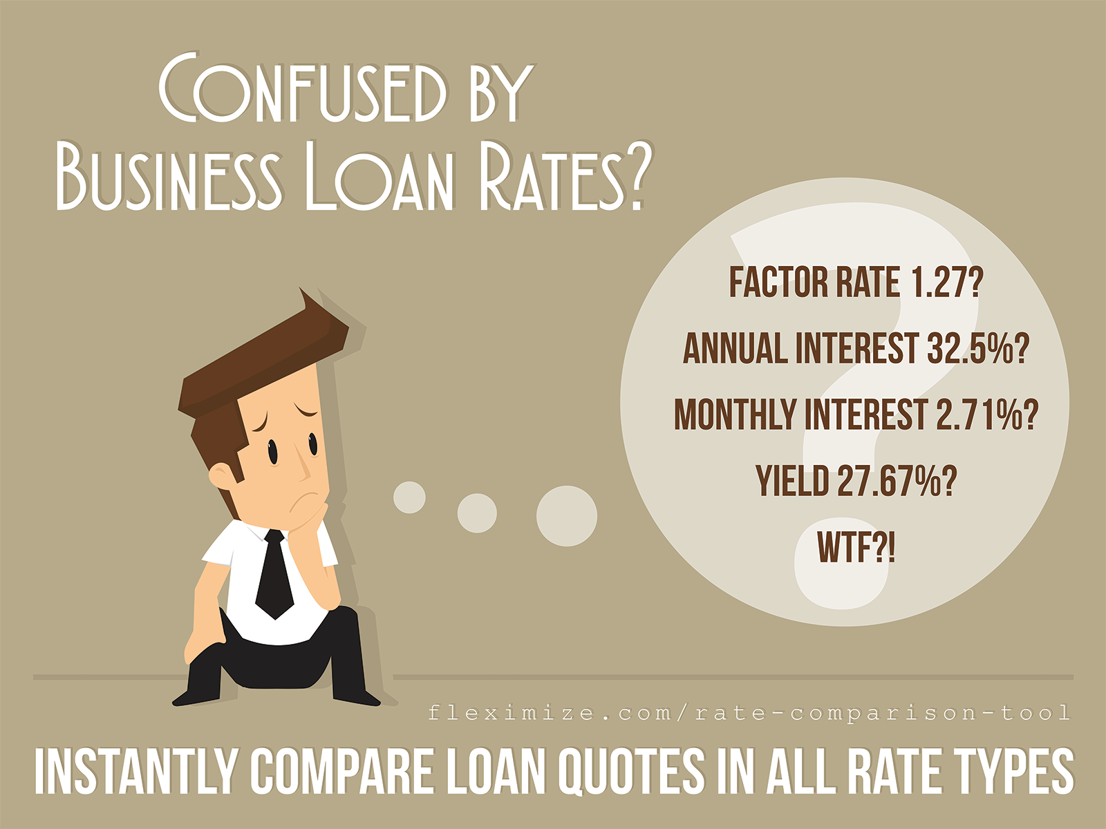 Business Loan Rates